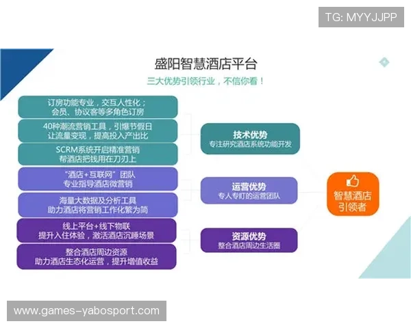 亚博YB平台官网客服支持与常见问题解答全方位覆盖