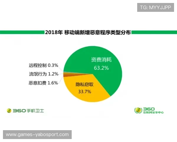 亚博买球可靠：避免陷阱的实用攻略与用户口碑分析