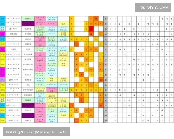 亚博官网网页版游戏攻略大全,助您快速提升游戏技巧实现高分通关