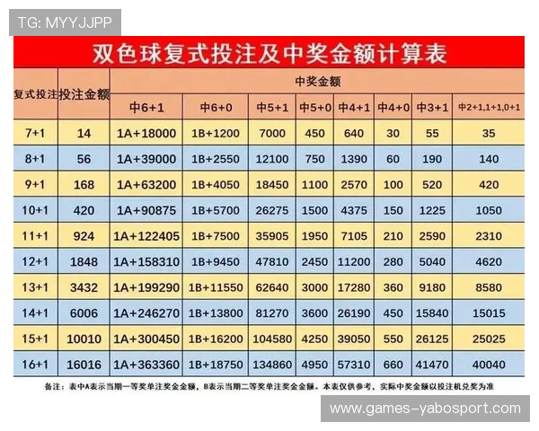 如何选择优质的亚博YB滚球投注策略提升中奖率的实用指南
