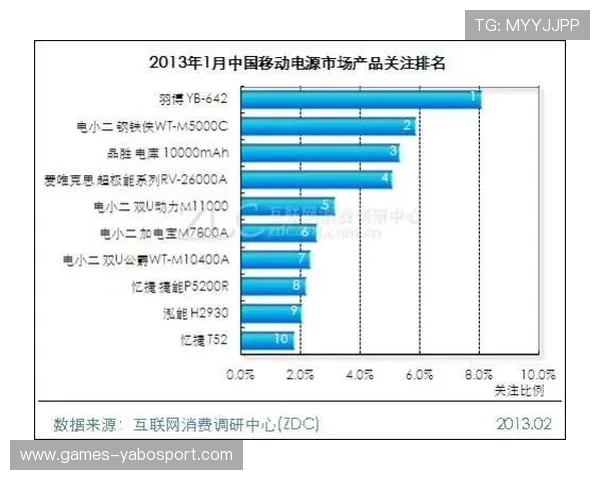提升ybapp会员登录成功率的实用技巧与注意事项