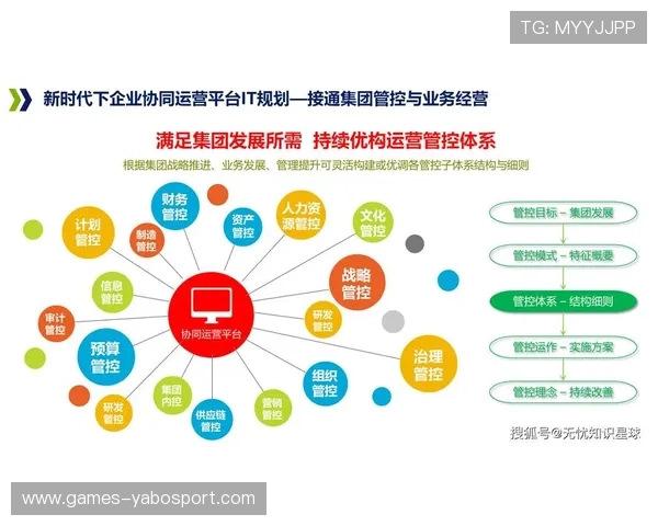 亚博YB开户下载官网官方平台功能介绍，帮助用户了解全部特色与服务
