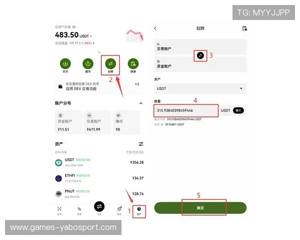 亚博全球站新手入门指南:从注册到充值全流程详细操作教程 亚博全球站新手入门指南:从注册到充值全流程详细操作教程